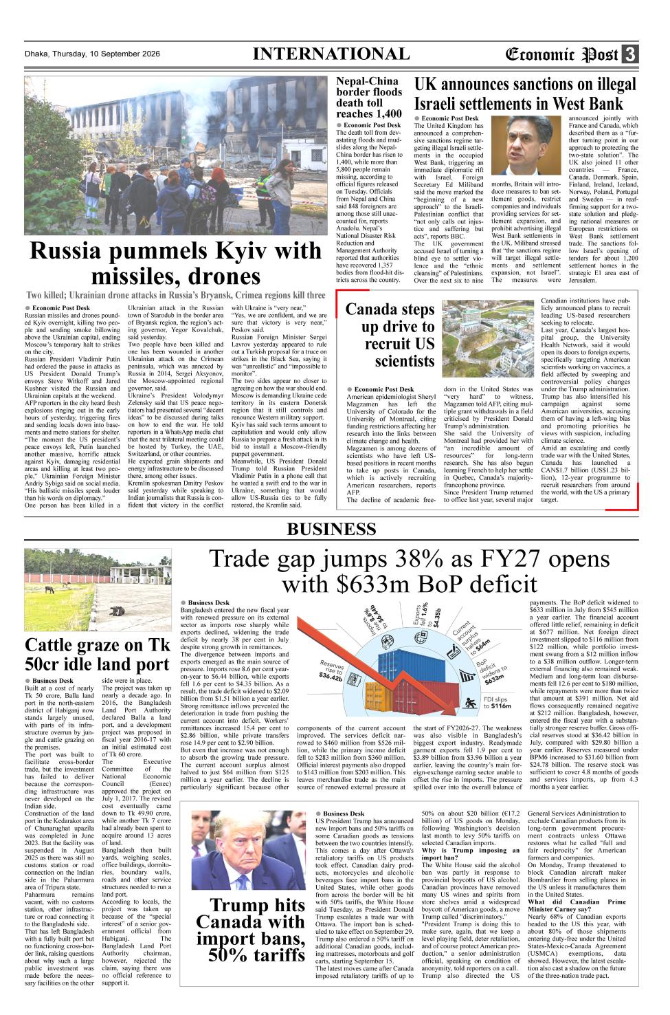 Daily Economic Post